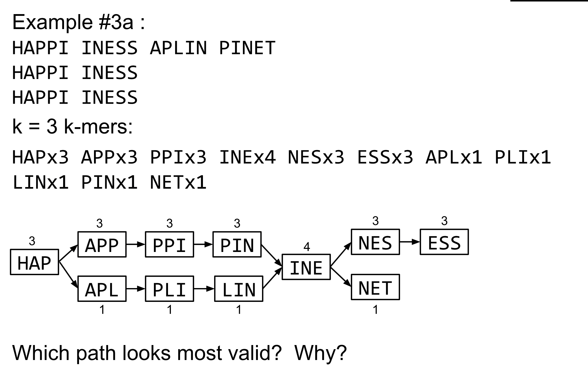 Same happiness example, all three mers are present, but now the counts are shown. One path has many more counts than the other. Text asks which path looks most valid? why?