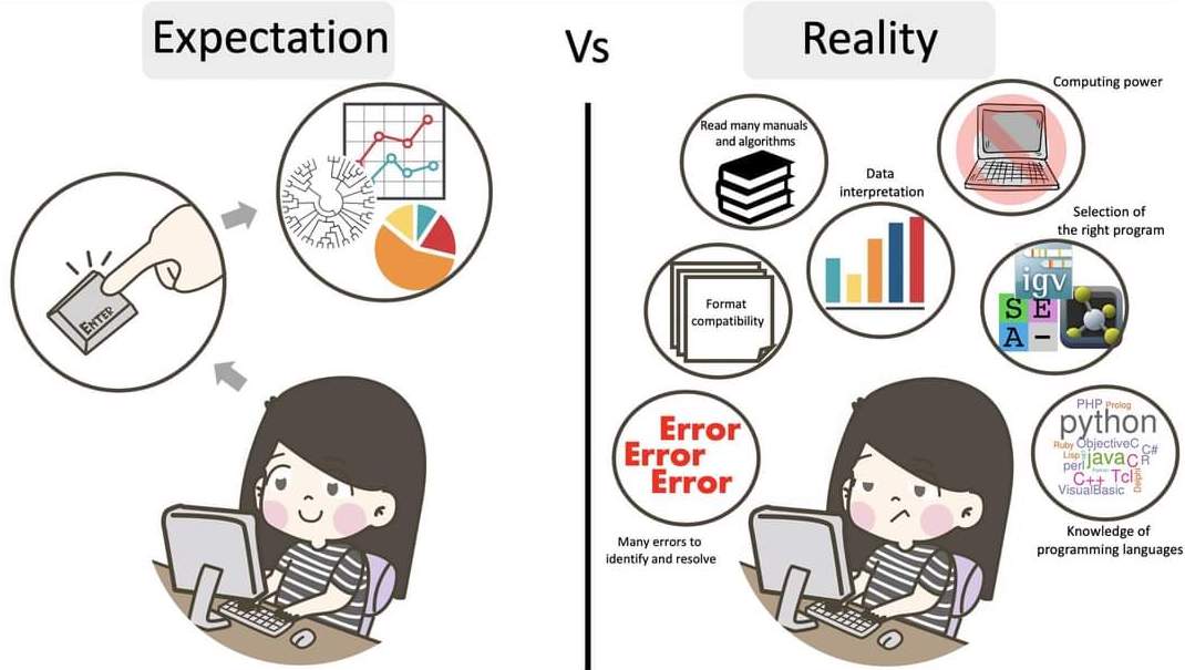 Bioinformatics is not just about pushing a button and getting your result