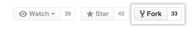 The fork button on GitHub