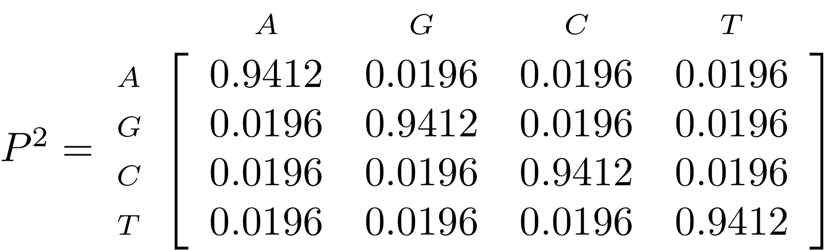 Formula where the probability of sequences changing over two million years P2 is expressed in a matrix with the nucleotides AGCT on both the x and y axis. The probability of changing from any nucleotide to another is 0.0196. Probability of not changing is 0.9412.
Long description provided in the video recording at 13:12.